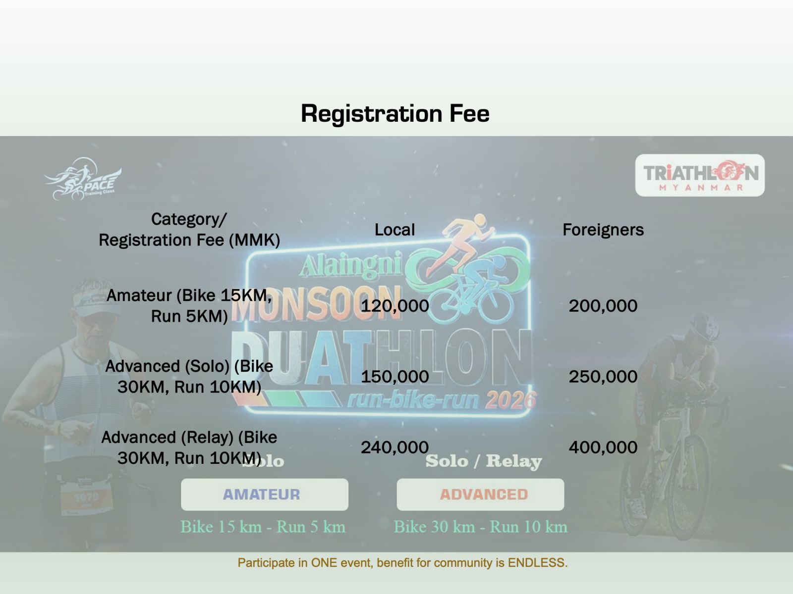 Registration Fee