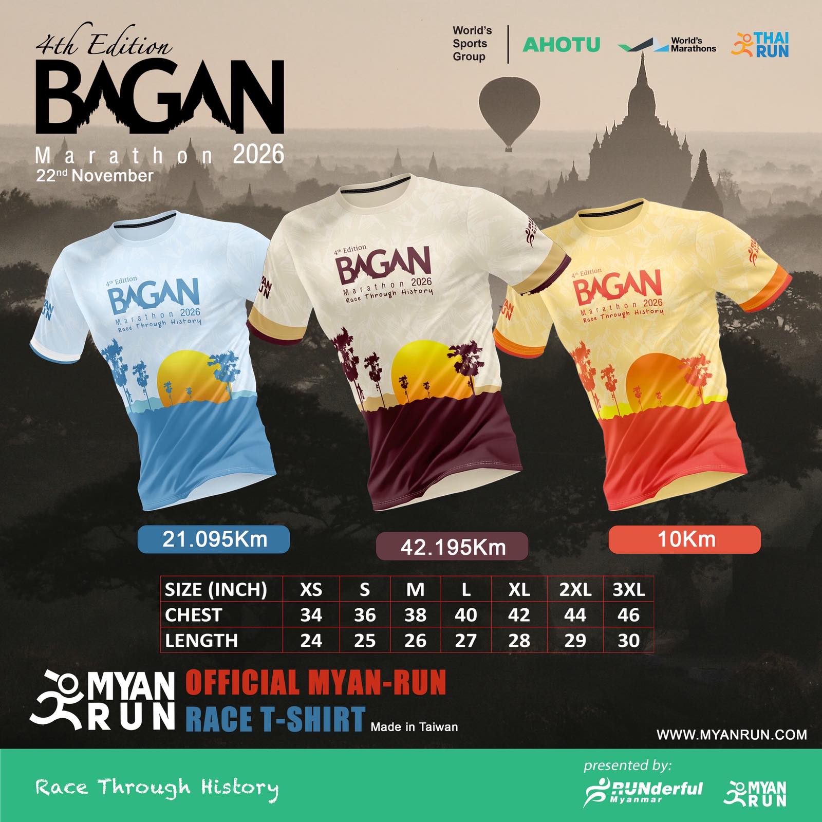 T-shirt Charts